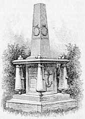 Mexican War Monument to Midshipmen Shubrick, Clemson, Hynson, and Pillsbury Appletons' Shubrick, John Templar - Midshipmen's Monument.jpg