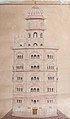 Architectural drawing of the tower complex of Gurdwara Baba Atal in Amritsar, ca.1900's