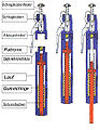 Vorschaubild der Version vom 15:10, 7. Aug. 2010