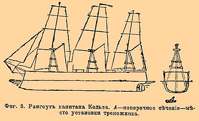 Фиг. 3. Рангоут капитана Кольза. А — поперечное сечение — место установки треножника.