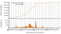 Vorschaubild der Version vom 16:01, 26. Dez. 2023