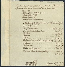 Caesar Lyndon's Sundry Account Book, 1766