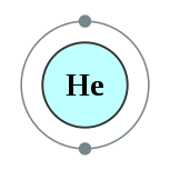 Helium Hard Disk Drives