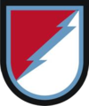 Texas Army National Guard, 71st BfSB, 124th Cavalry Regiment, 3rd Squadron, Troop C (Long-Range Surveillance)