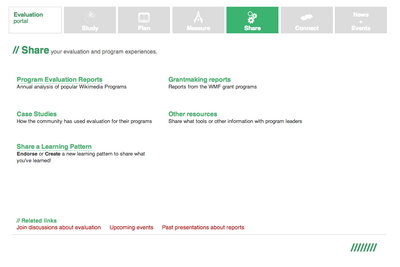 Figure 6. Share subpage - Located on the landing page as Grants:Evaluation#Share