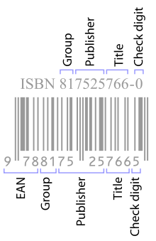 http://upload.wikimedia.org/wikipedia/commons/thumb/8/84/ISBN_Details.svg/220px-ISBN_Details.svg.png