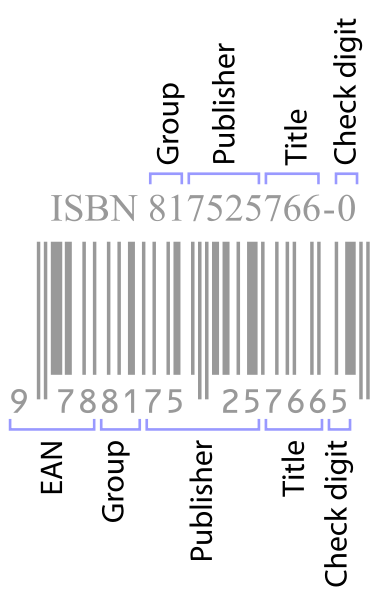 International Standard Book Number