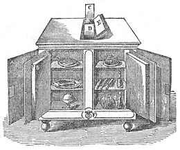 Icebox used in cafes of Paris in the late 1800s Ice box used in cafes of Paris in late 1800s.jpg