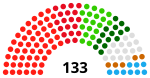 India Kerala Legislative Assembly 1967.svg