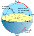 Vorschaubild der Version vom 18:42, 21. Aug. 2016