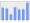 Evolucion de la populacion 1962-2008