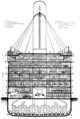 صورة مقطوعة طولياً لسفينة التايتانيك