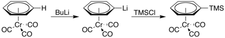 Lithiation du (benzène)chrome tricarbonyle par le chlorure de triméthylsilyle.