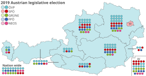 Elecciones generales de Austria de 2019