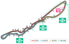 Jeddah Corniche Circuit