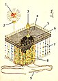 2024年2月1日 (木) 12:28時点における版のサムネイル