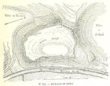 Camp antique de Cora - Plan