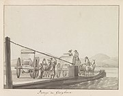 Veerpont met koetsen in 1778