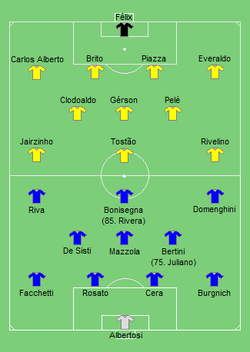 Aufstellung Brasilien gegen Italien