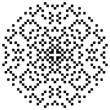 "A set of dots lying within a circle. The pattern of dots has fourfold symmetry، i.e.، rotations by 90 degrees leave the pattern unchanged. The pattern can also be mirrored about four lines passing through the center of the circle: the vertical and horizontal axes، and the two diagonal lines at ±45 degrees."