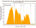 21:43, 7 otsaila 2011 bertsioaren iruditxoa