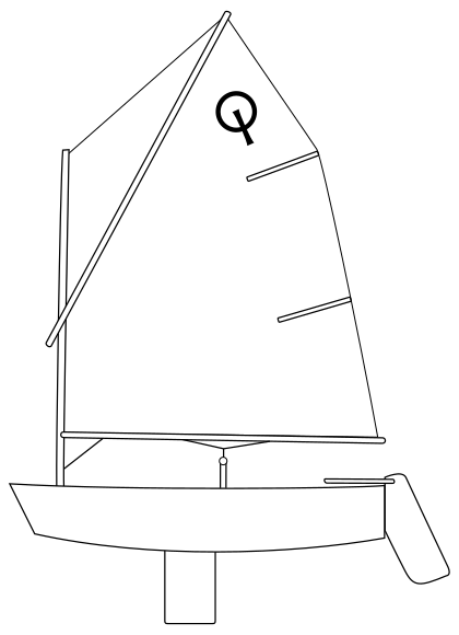 File:Optimist dinghy.svg - Wikimedia 