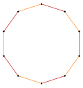 Усечение правильного многоугольника 5 1.svg