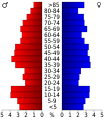 Vorschaubild der Version vom 18:19, 19. Jul. 2010