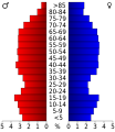 Vorschaubild der Version vom 18:59, 20. Jul. 2010