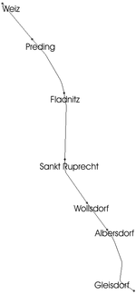 グライスドルフ - ヴァイツ州営線の路線図