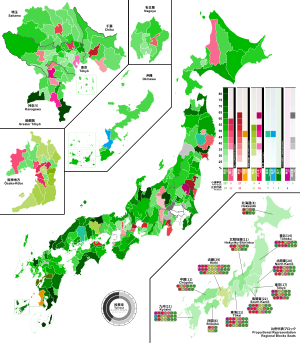 Elecciones generales de Japón de 2012