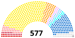 Assemblée nationale octobre 2020.svg