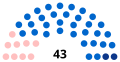 Vignette pour la version du 30 avril 2023 à 00:26