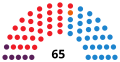 Miniatura de la versión del 12:11 25 may 2015