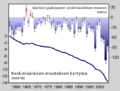 Pienoiskuva 26. kesäkuuta 2007 kello 22.02 tallennetusta versiosta