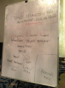 Snapshot of board with Hindi Wikipedia outreach plans (Delhi, India 2015)