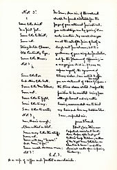 Facsimilé d'un manuscrit composé du poème, à gauche, et d'une lettre, à droite