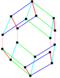 Parallelohedron edges elongated rhombic dodecahedron.png
