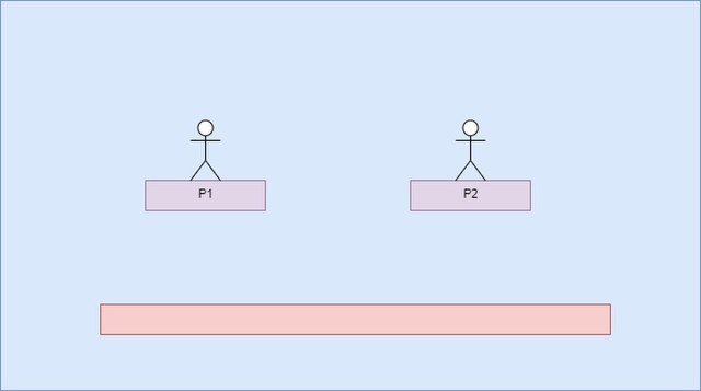 A layout of a basic stage of a platform fighter.