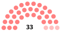 Vignette pour la version du 25 décembre 2020 à 11:28