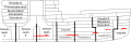 Vorschaubild der Version vom 00:16, 3. Nov. 2009