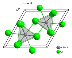 Unit cell, ball and stick model of americium(III) chloride with a legend