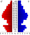 Vorschaubild der Version vom 18:07, 20. Jul. 2010