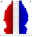 Vorschaubild der Version vom 19:04, 28. Jun. 2006