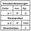 Vorschaubild der Version vom 22:17, 16. Feb. 2012