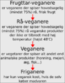 Miniature af versionen fra 27. sep. 2016, 14:12