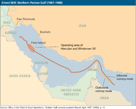 خط الشحن في الخليج العربي