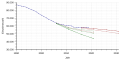 Vorschaubild der Version vom 13:00, 5. Jul. 2019