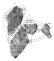 Détail de la Forma Urbis