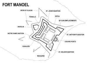 Fort Manoel map.png
